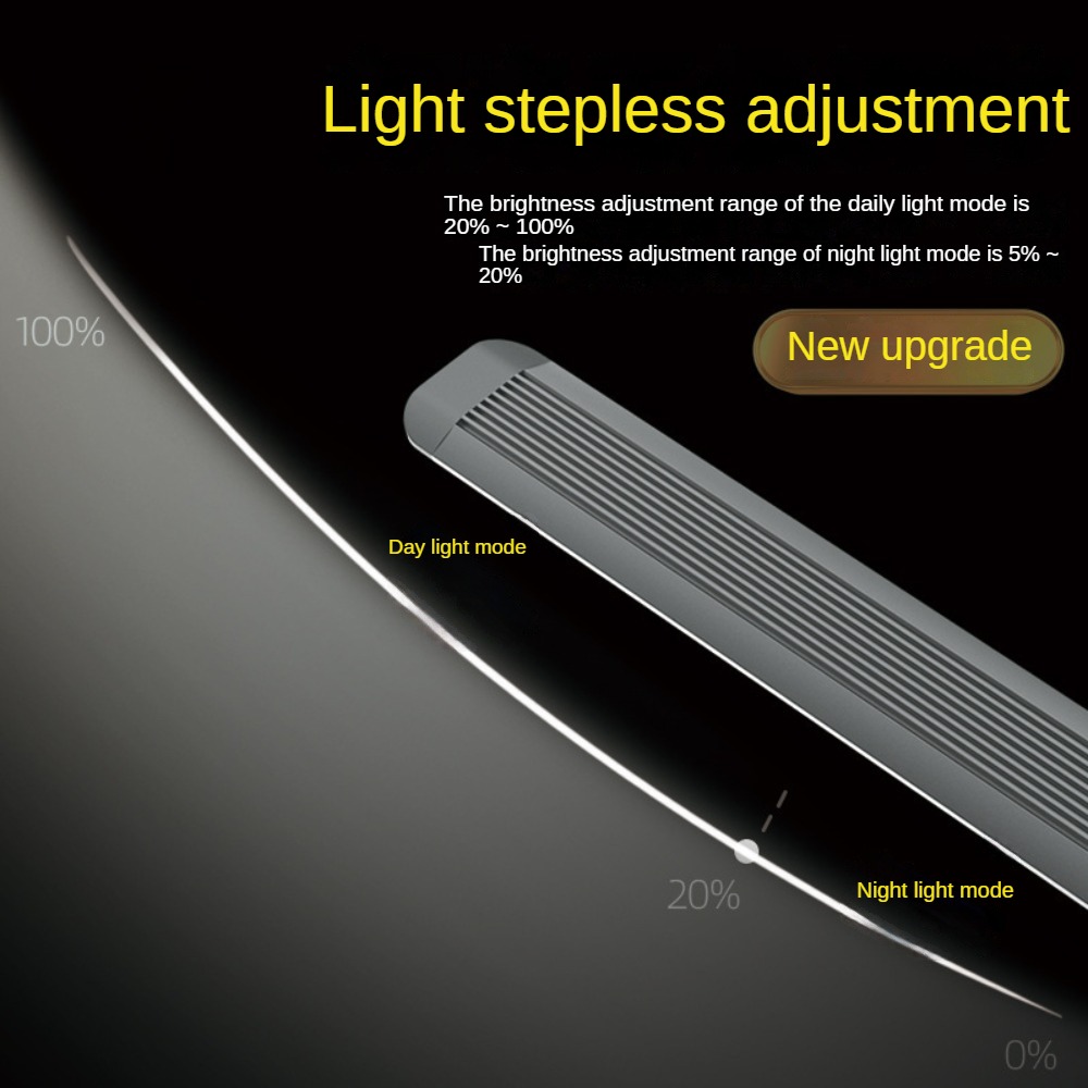 LED Aquarium Light, Arowana Fi - مراجعة Planted Aquarium Freshwater وسعره
