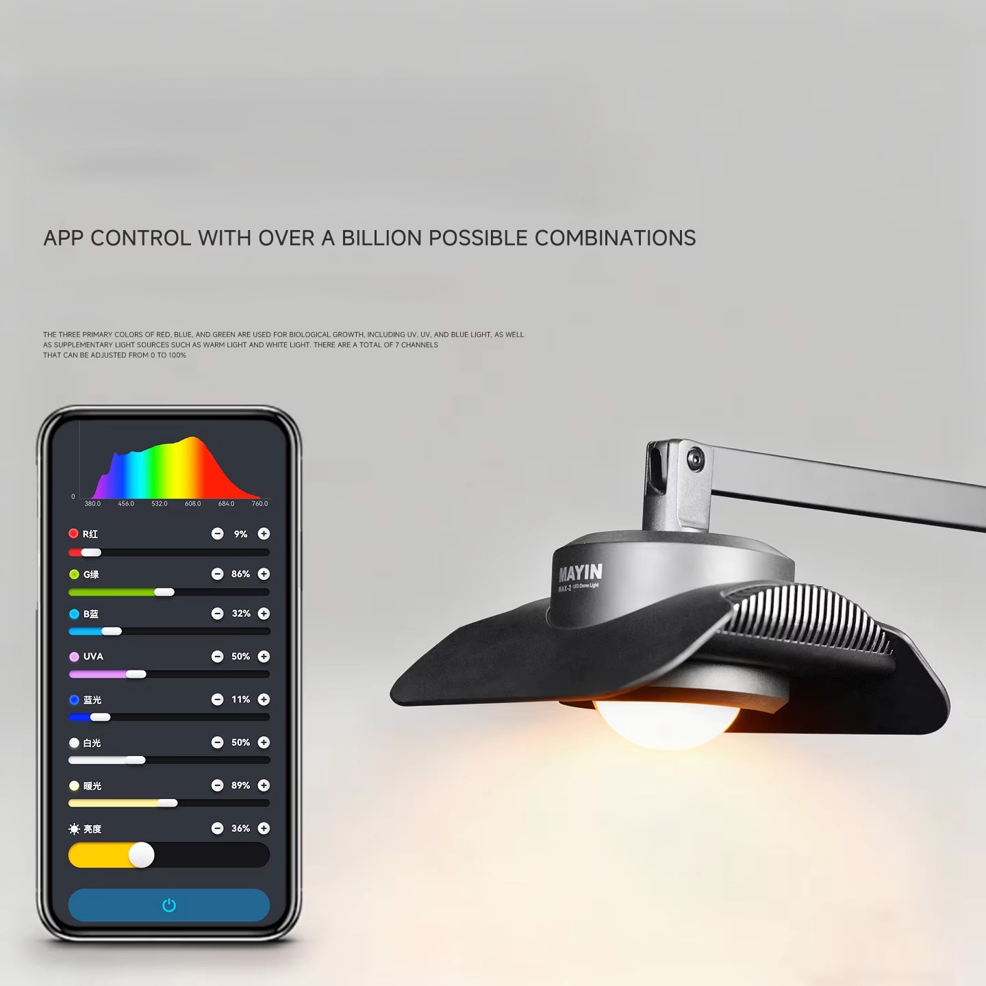 Mayin T Max 150W Smart APP Dow - مراجعة Planted Aquarium Algae Control وسعره