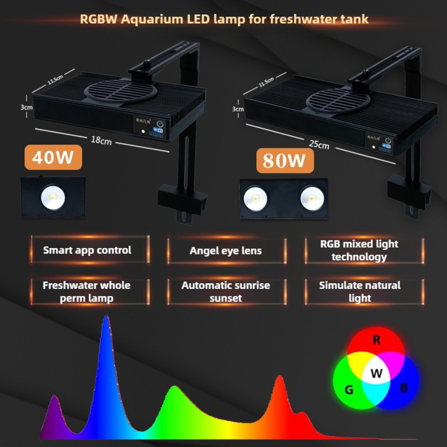 LED Aquarium Light,Planted Tan - مراجعة Planted Aquarium Freshwater وسعره