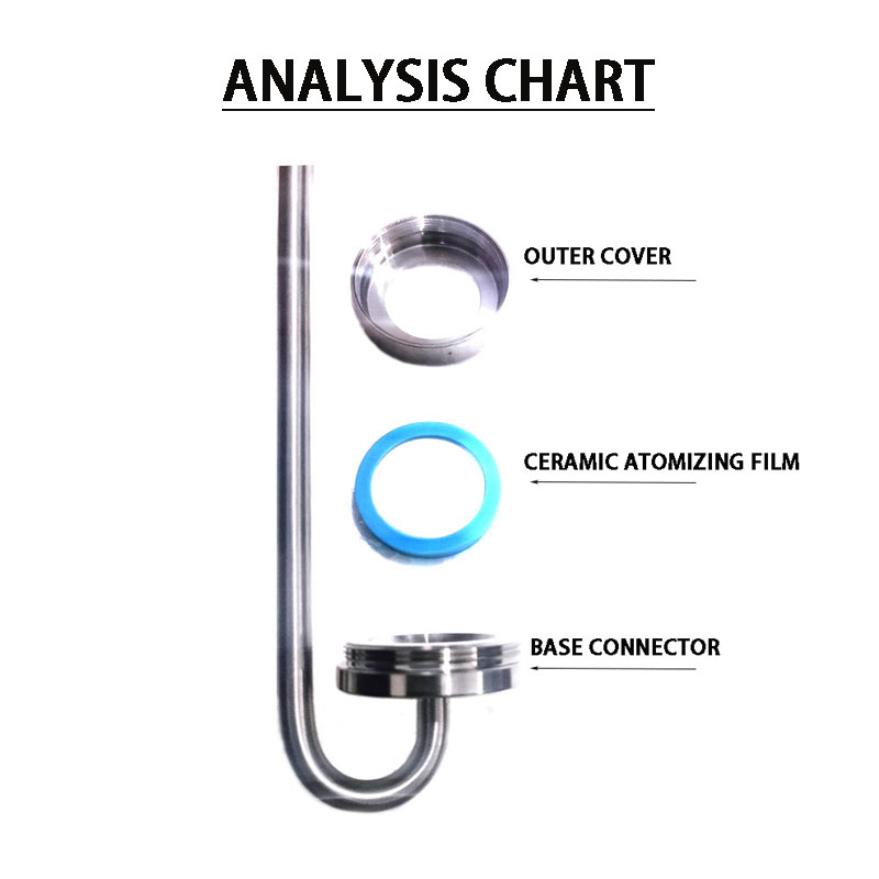 Aquarium CO2 diffuser stainles - مراجعة Glass Co2 Drop Checker وسعره